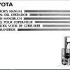 Toyota Forklift Service Manuals (German) - Image 2