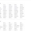 Hyundai CERES Heavy Equipment Service Manual 2022 - Image 3