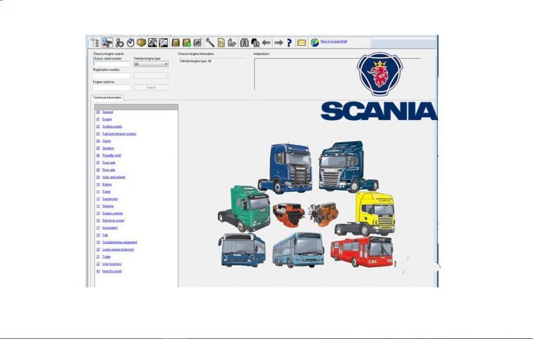 Scania Multi 2022