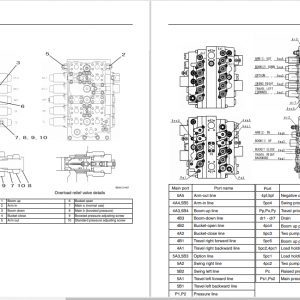 Sumitomo Excavator Service Manual: PDF