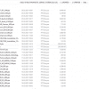 Isuzu E-IDSS Diagnostic Service System 05.2024 - Image 2