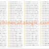 Sumitomo Hydraulic Excavator – Service, Parts & Operators Manual (PDF DVD, 11.3 GB)