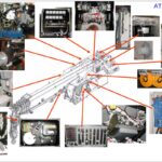 Tadano Schematic diagrams