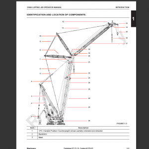 Manitowoc Operator Manual PDF ( En)
