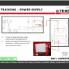Terex Finlay 694+ Technical Training Manual - Image 2