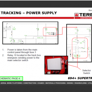 Terex Finlay 694+ Technical Training Manual