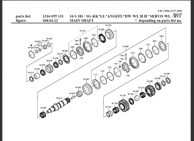 ZF Repair Manual-Spare Parts Catalog Collection – Machine Catalogic