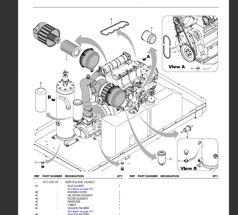 Atlas Copco Diesel Compressor Parts Catalog – Machine Catalogic