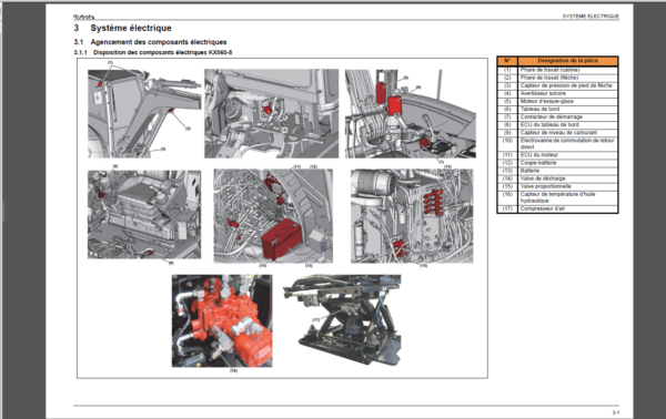 Kubota PDF Manual SET (French Language) Construction 2024