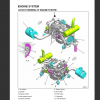 Komatsu Service Manual 03.2025 – All Models | PDF Download (170 GB) for Construction & Mining - Image 2