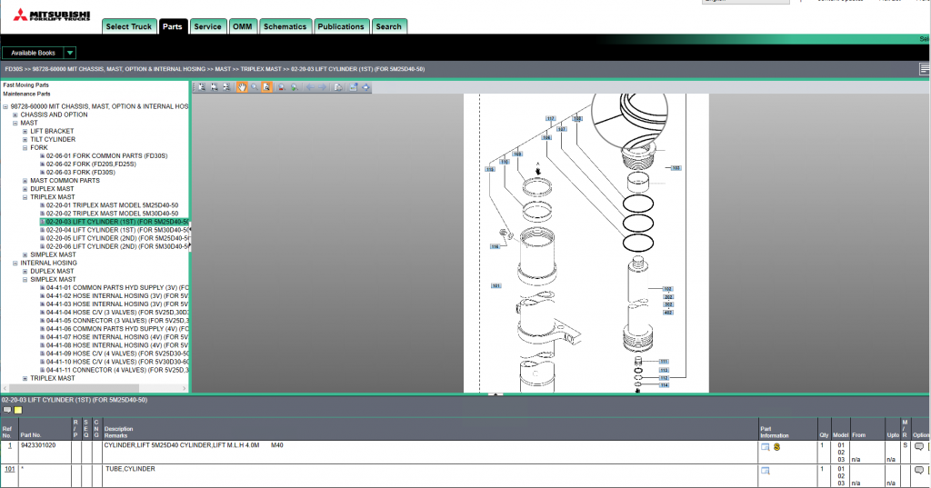 Mitsubishi Forklift Parts Catalog ( MCFS) 2022 Machine Catalogic