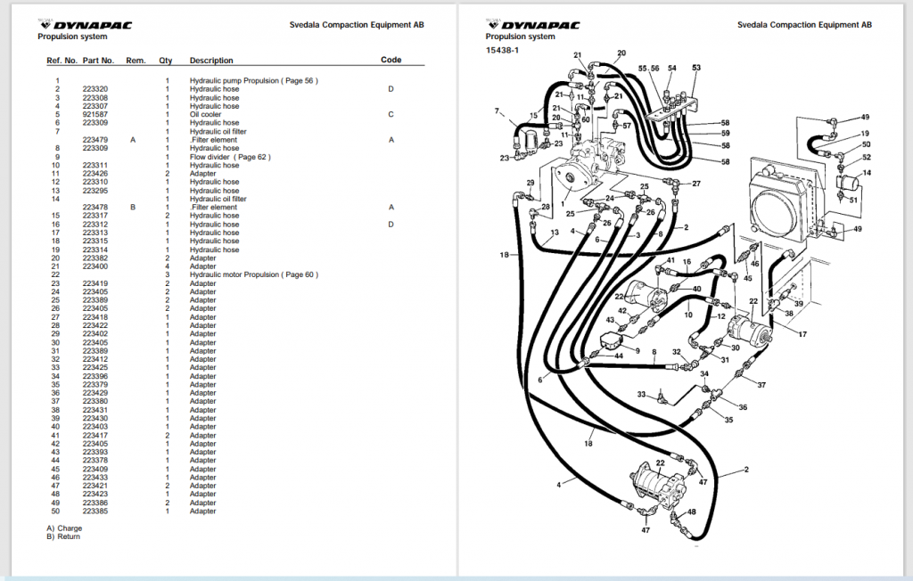 Dynapac Service and Parts Manual DVD – Machine Catalogic