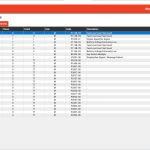 bobcat service analyzer 2022