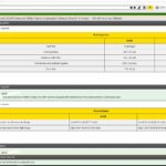 John deere Service Advisor Ag