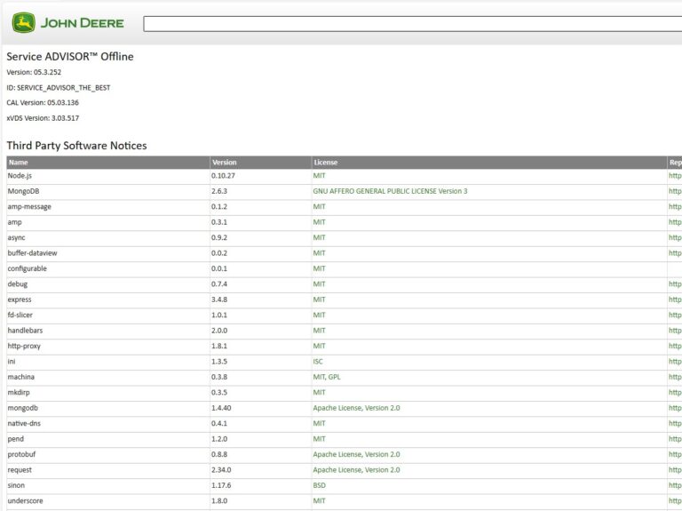 John Deere Service Advisor 5.3.252