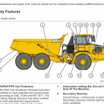 BELL B35D-B50D SERVICE MANUAL