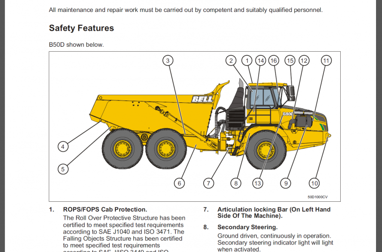 BELL B35D-B50D SERVICE MANUAL