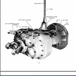 Eaton RT-613 Service Manual