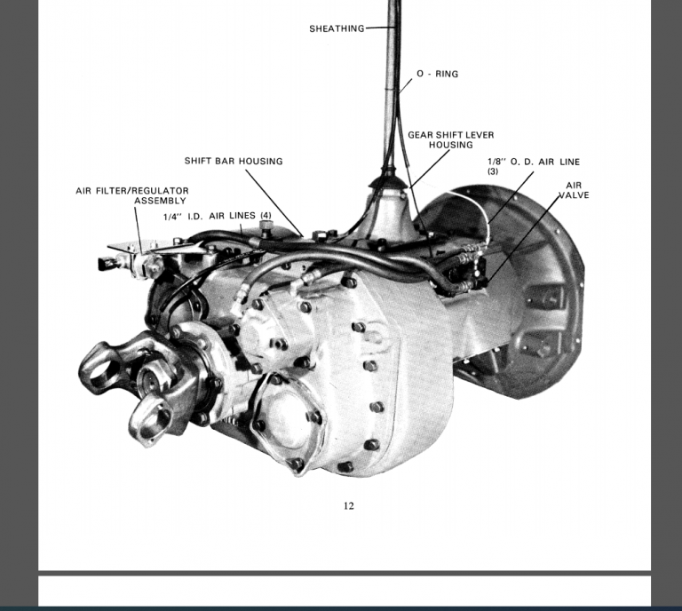 Eaton RT-613 Service Manual