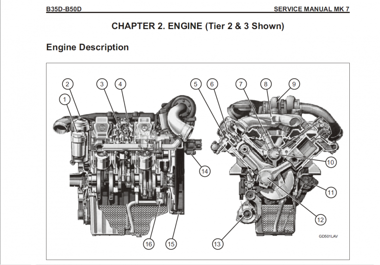 BELL B35D-B50D SERVICE MANUAL