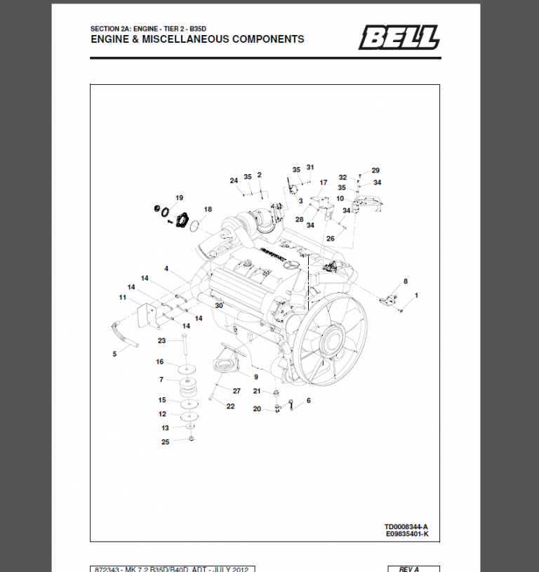 B40D-B35D 6X6 ADT MK 7 PARTS MANUAL