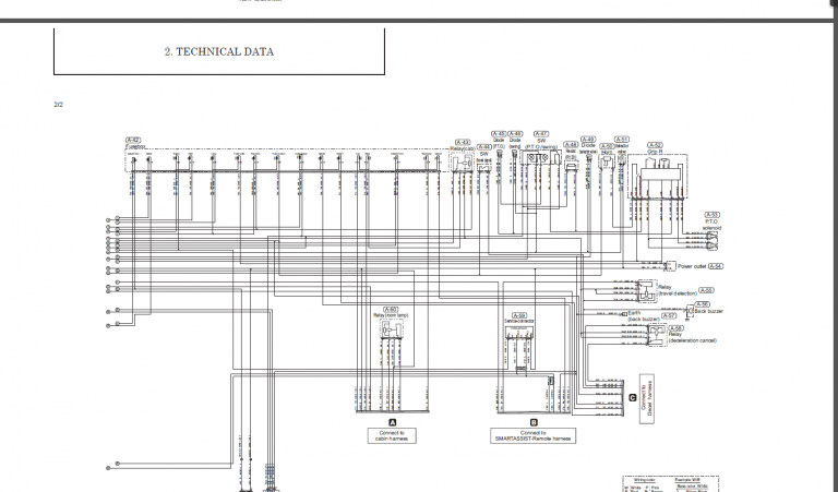 GEHL Z25 250Z Service Manual