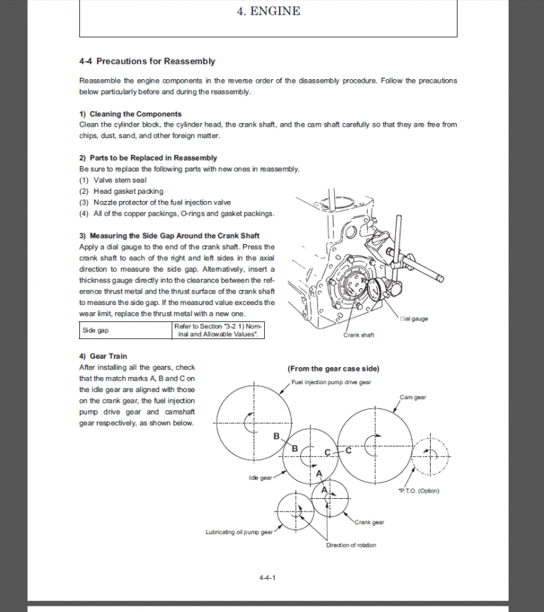 GEHL Z17/170Z Service Manual