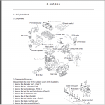 GEHL Service Manual PDF