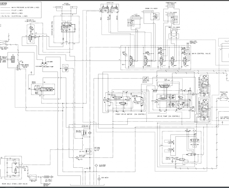 GRADALL Telehandler Service Manual-Parts - Operation Manual