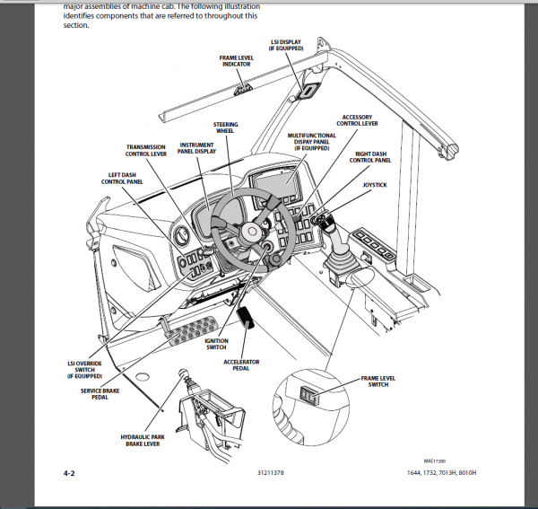 JLG Service Manual - Parts Manual