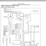 KOBELCO ED150 Service Manual