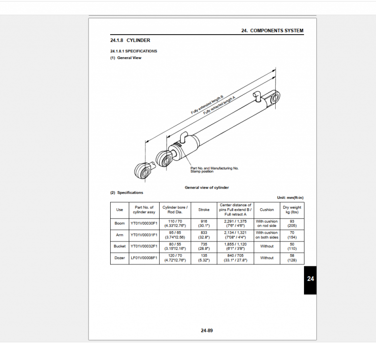 70SR-2 Acera SERVICE MANUAL