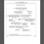 215SR ACERA TIER 3 SERVICE MANUAL