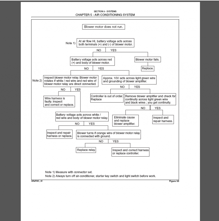 215SR ACERA TIER 3 SERVICE MANUAL