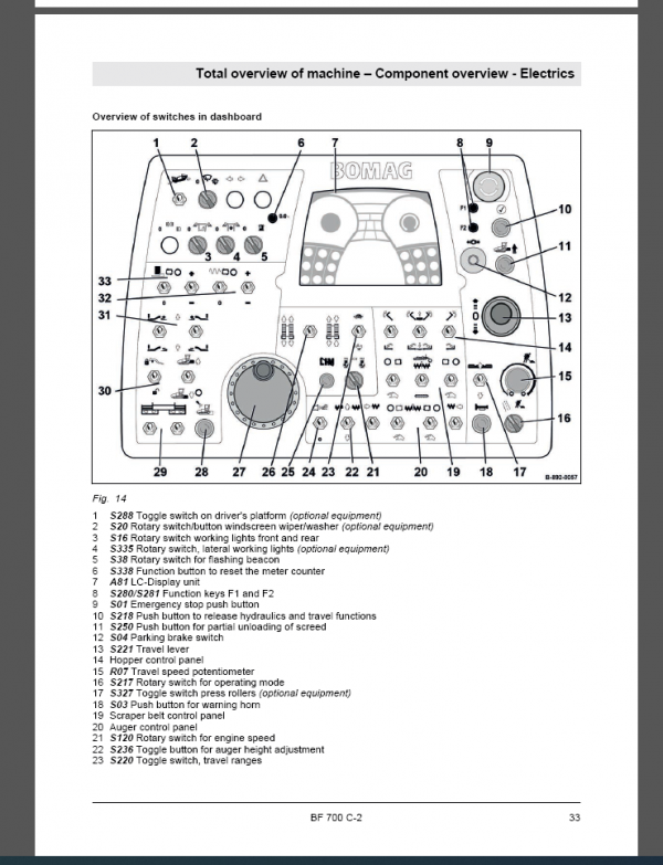 BOMAG BF700 C-2 Service Manual