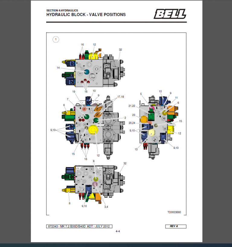 B40D-B35D 6X6 ADT MK 7 PARTS MANUAL