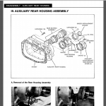 Eaton RT-613 Service Manual