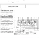 GEHL Z17/170Z Service Manual