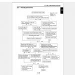 70SR-2 Acera SERVICE MANUAL