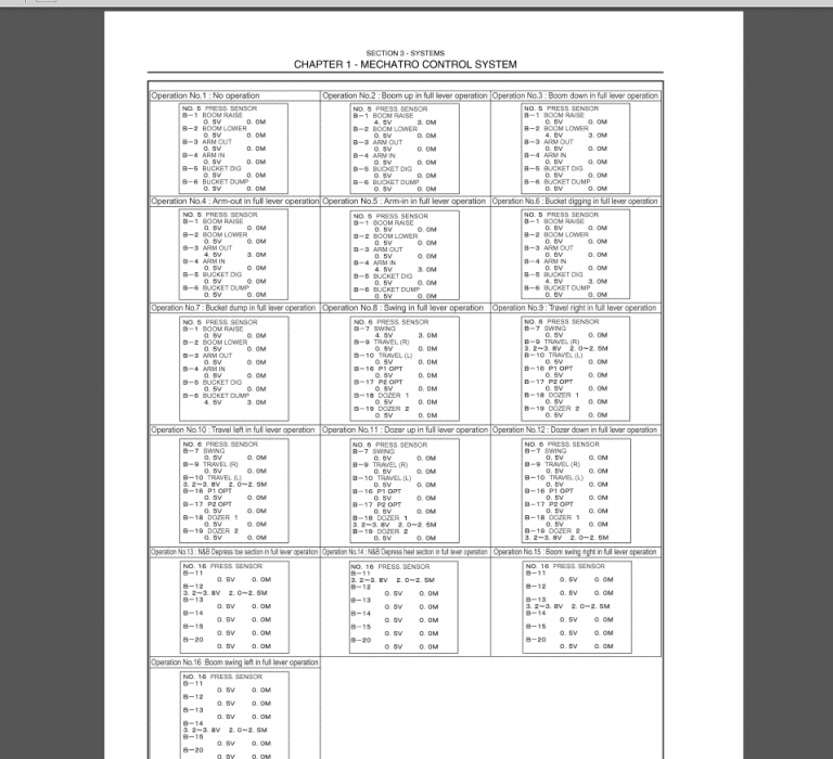 80CS ACERA TIER 4 SHOP MANUAL