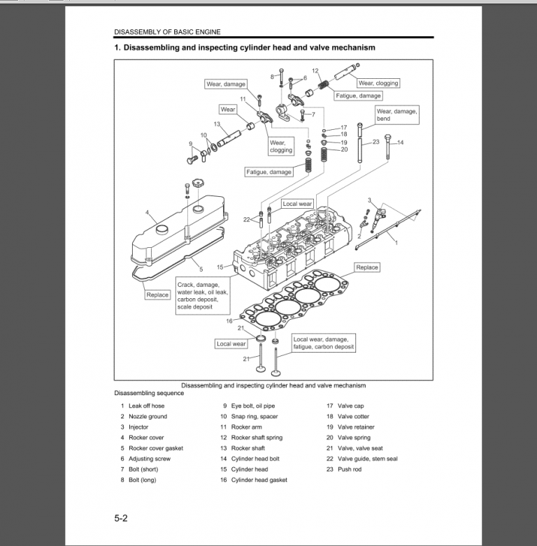 140SR ACERA TIER 3 Service Manual
