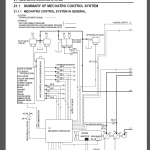 230SRLC-3 Tier4 Service Manual