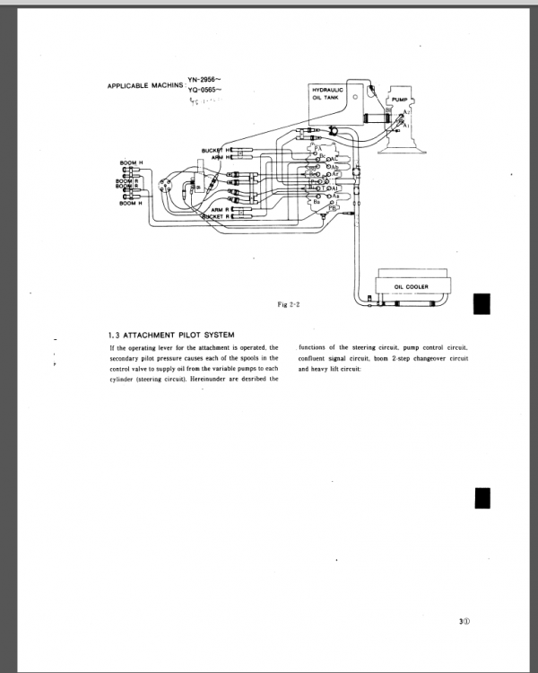 K907-II SHOP MANUAL PDF
