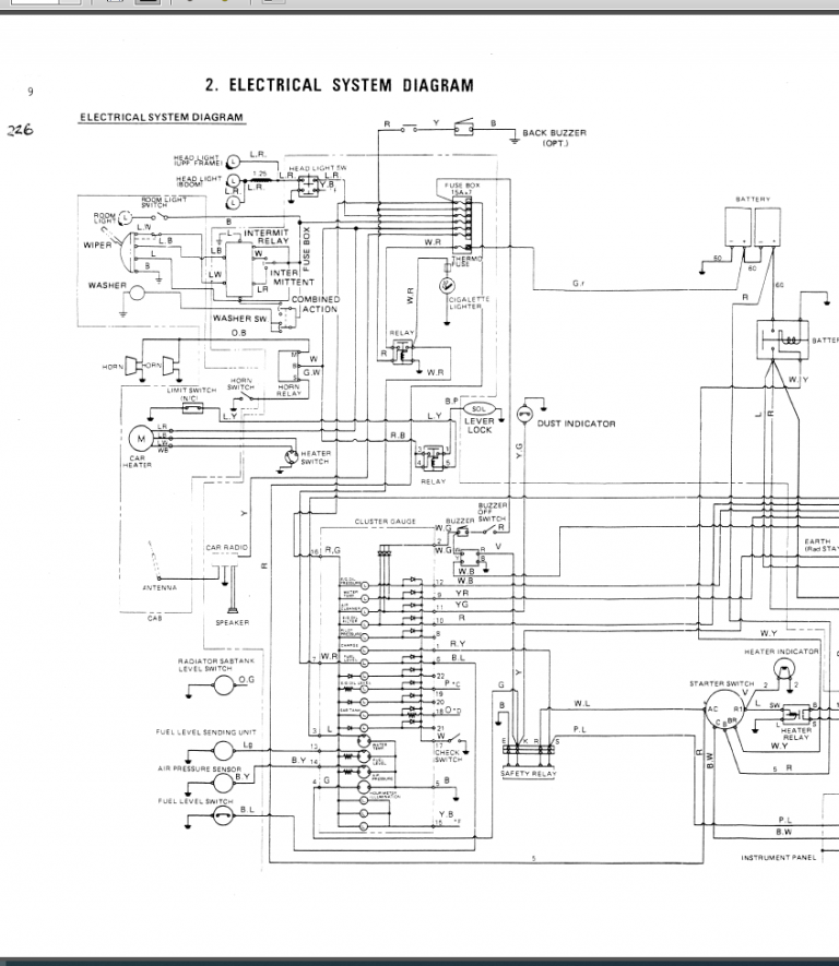 K912A / K912ALC SERVICE MANUAL