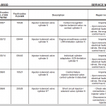BELL B35D-B50D SERVICE MANUAL