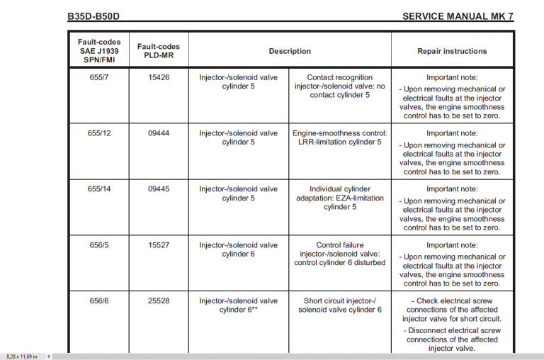 BELL B35D-B50D SERVICE MANUAL