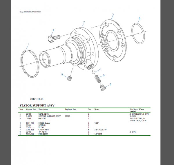 Eaton Transmission Parts Manual