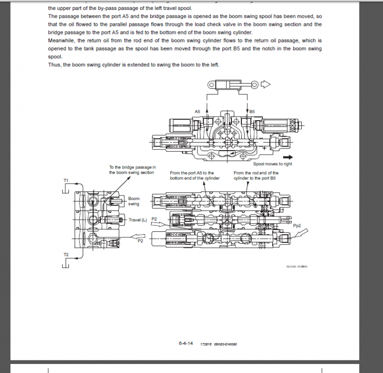 GEHL Z25 250Z Service Manual