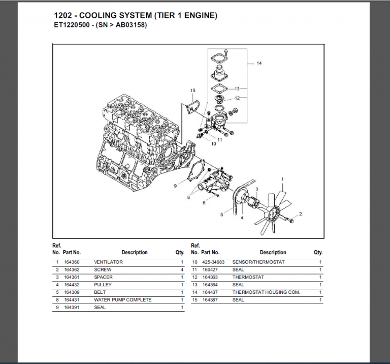 GEHL 1202 PARTS MANUAL Compact Excavator