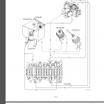 GEHL Z17/170Z Service Manual